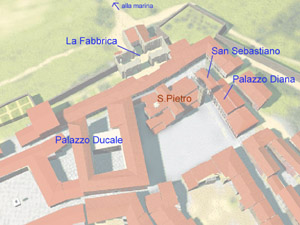 Emergenze principali nel 1790
